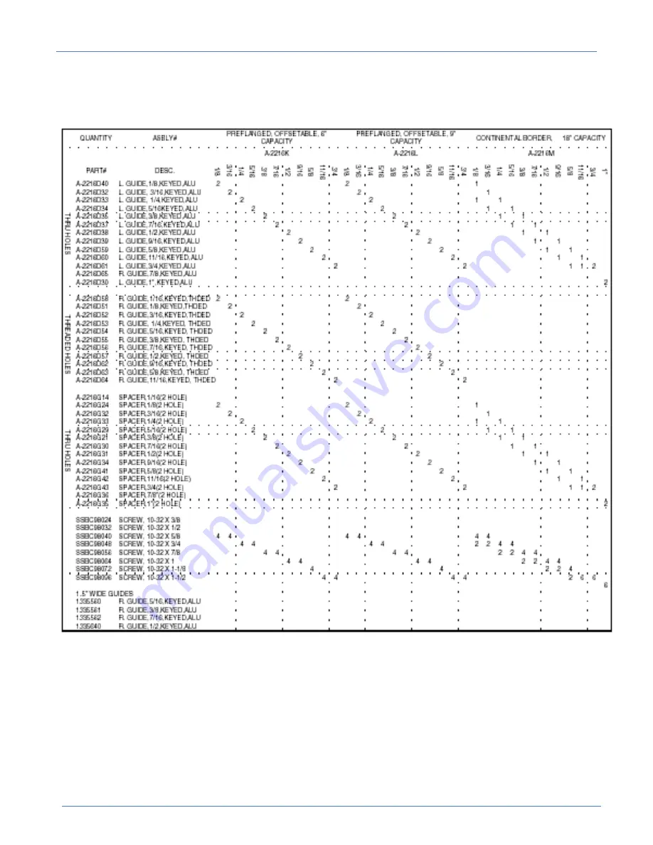 Atlanta Attachment Company 1335MF Technical Manual & Parts Lists Download Page 24