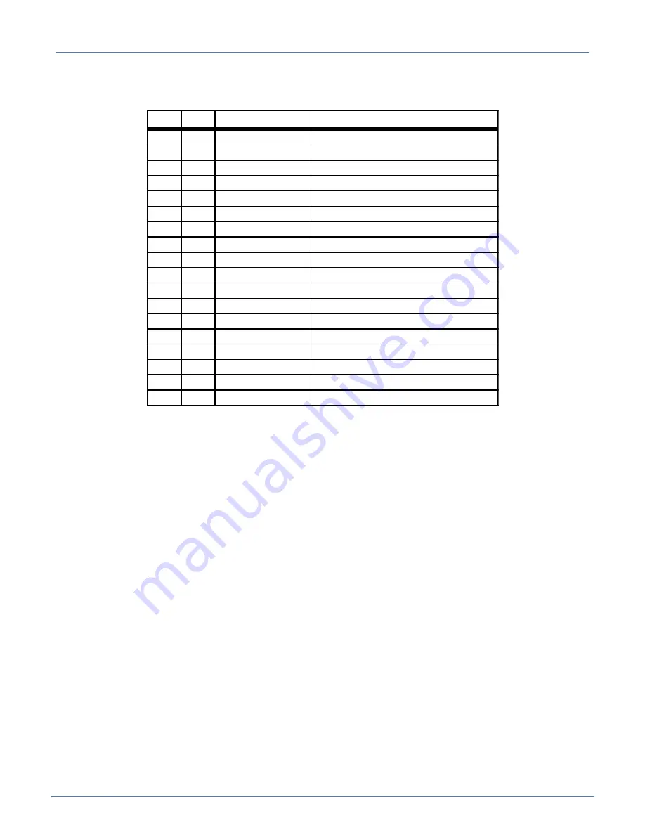 Atlanta Attachment Company 1342ZTC Technical Manual & Parts Lists Download Page 17