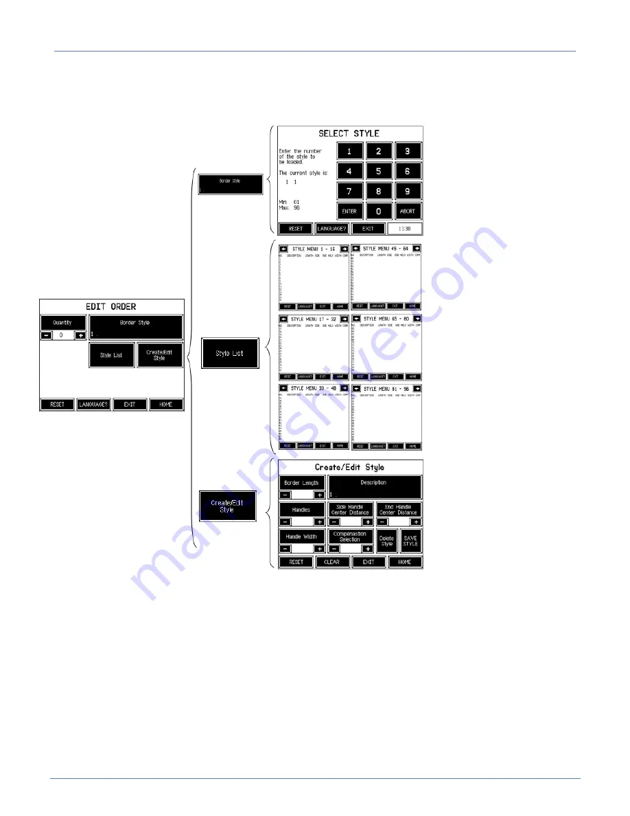 Atlanta Attachment Company 4300AC Technical Manual & Parts Lists Download Page 28