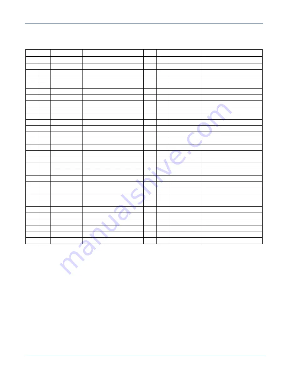 Atlanta Attachment Company 4300AC Technical Manual & Parts Lists Download Page 105