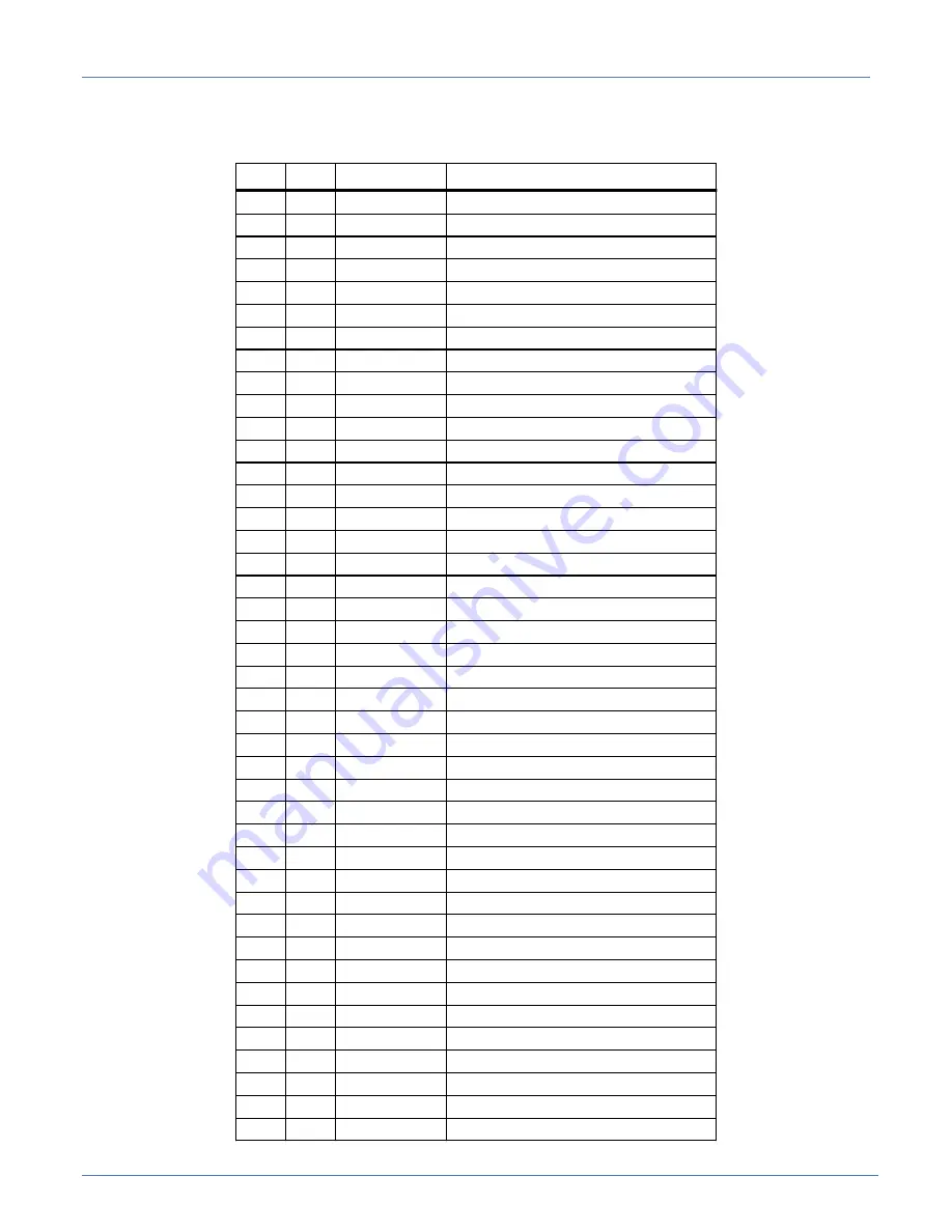 Atlanta Attachment Company 4300AC Technical Manual & Parts Lists Download Page 143