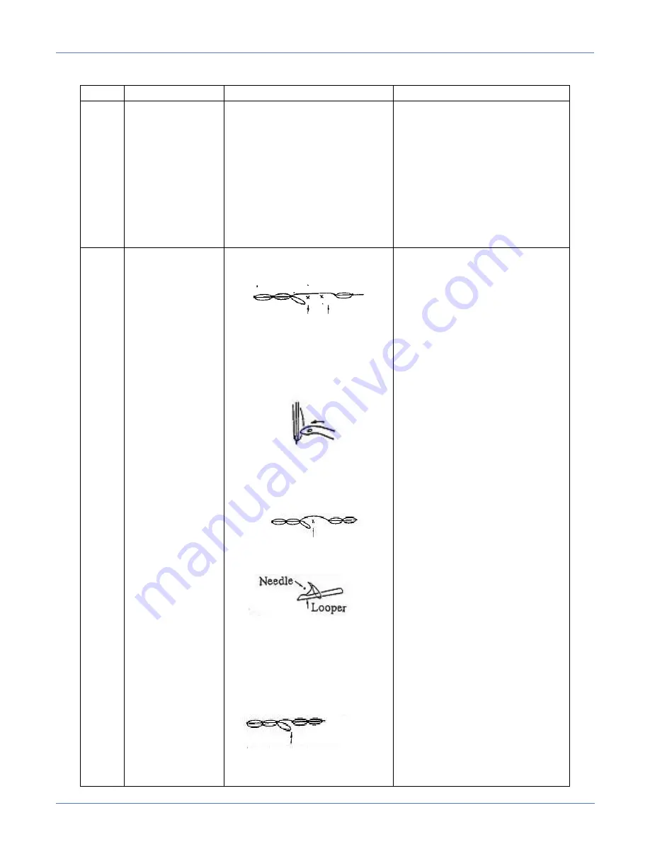 Atlanta 4500A Technical Manual & Parts Lists Download Page 94