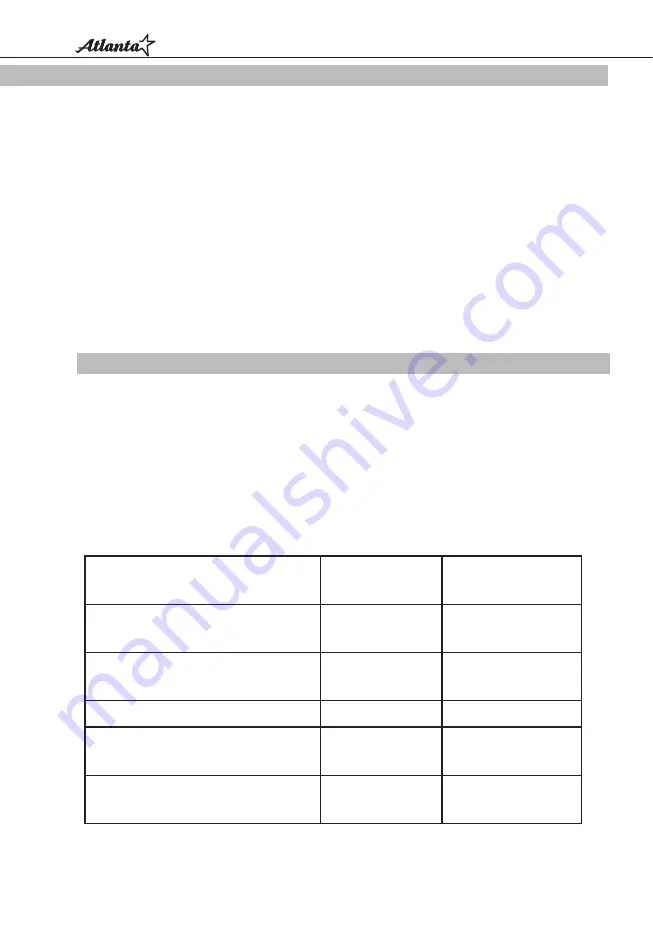 Atlanta ATH-333 Instruction Manual Download Page 18