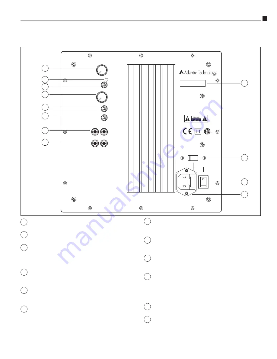 Atlantic Technology 422 SB Instruction Manual Download Page 3