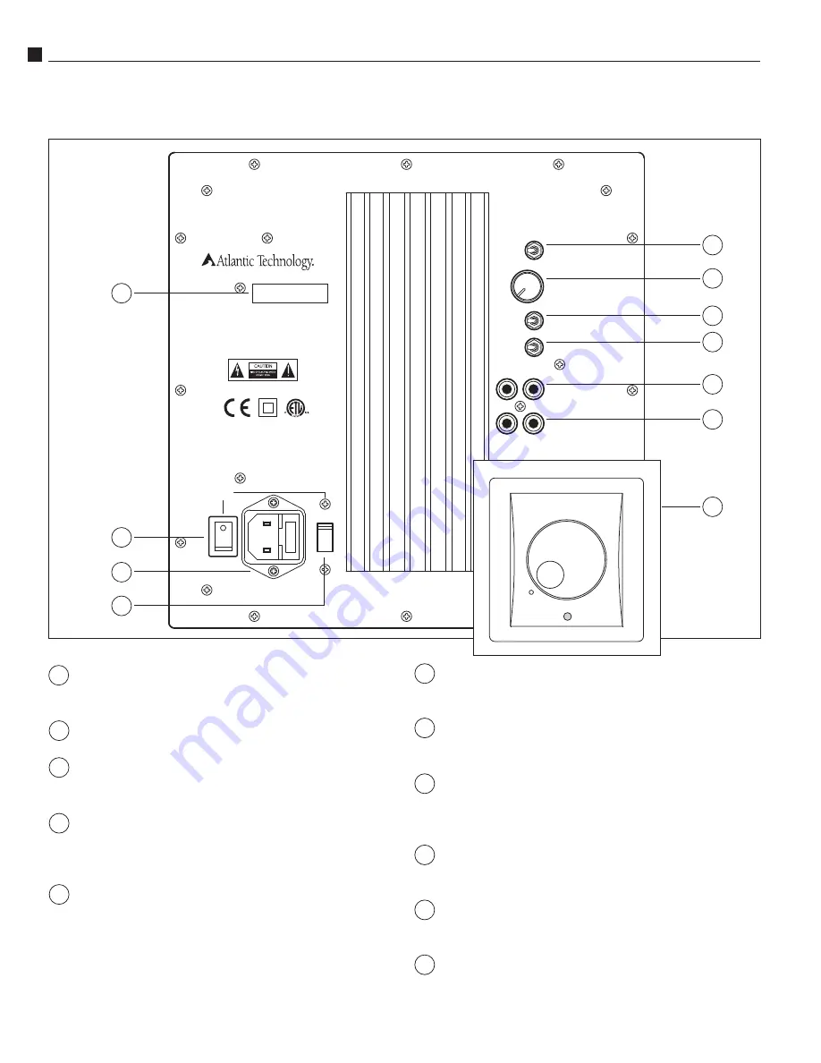 Atlantic Technology 422 SB Instruction Manual Download Page 4