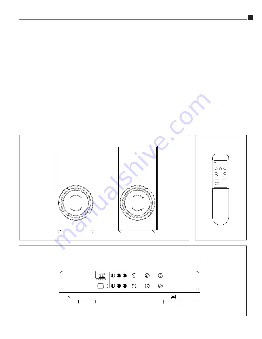 Atlantic Technology 8200 System Скачать руководство пользователя страница 3