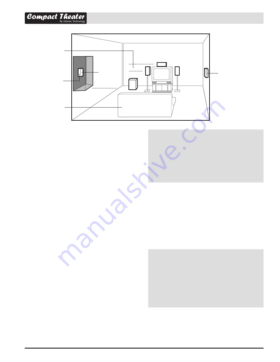 Atlantic Technology Compact Theater High Performance Compact Скачать руководство пользователя страница 3