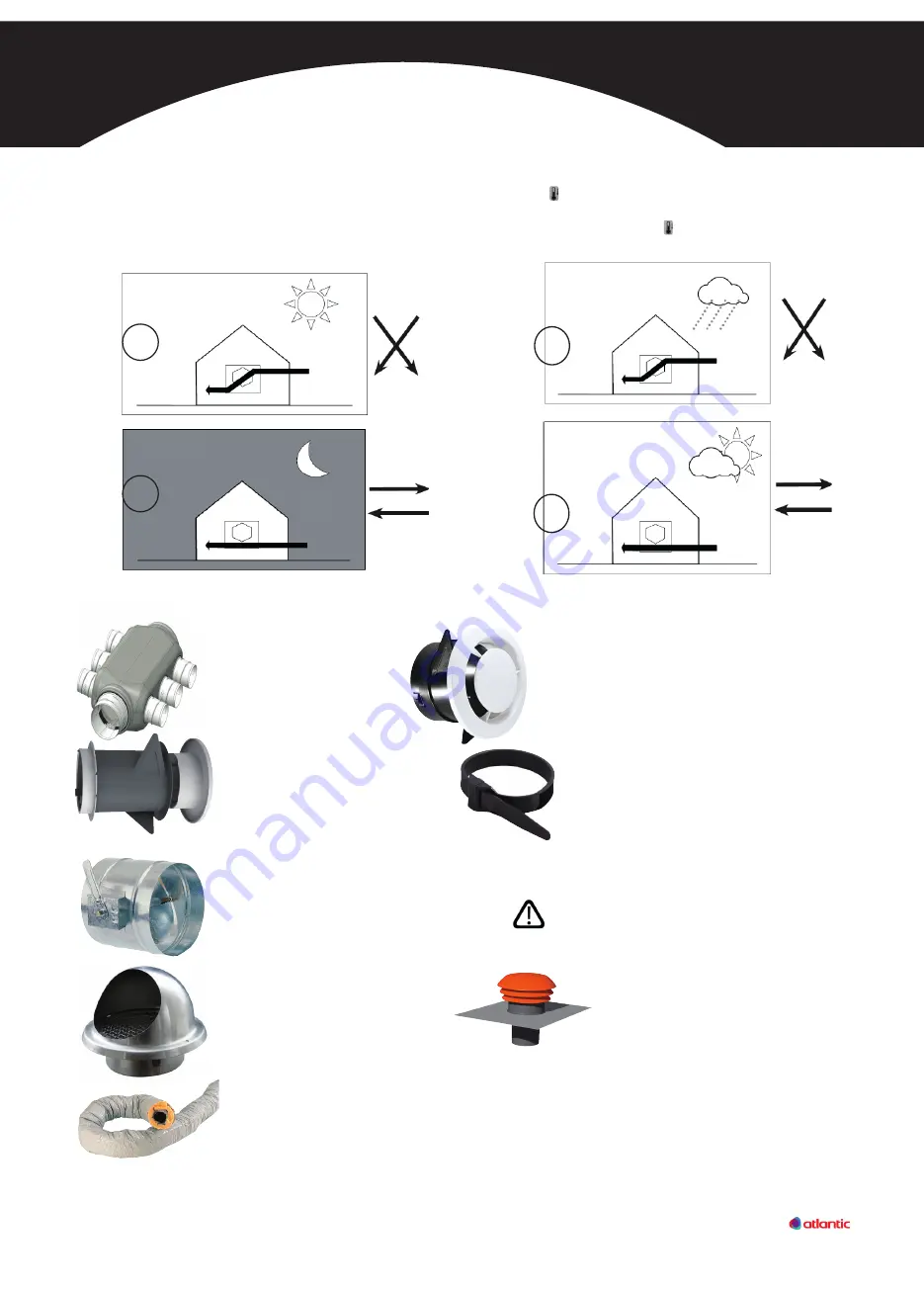 Atlantic 412236 Fitting Instructions Manual Download Page 9