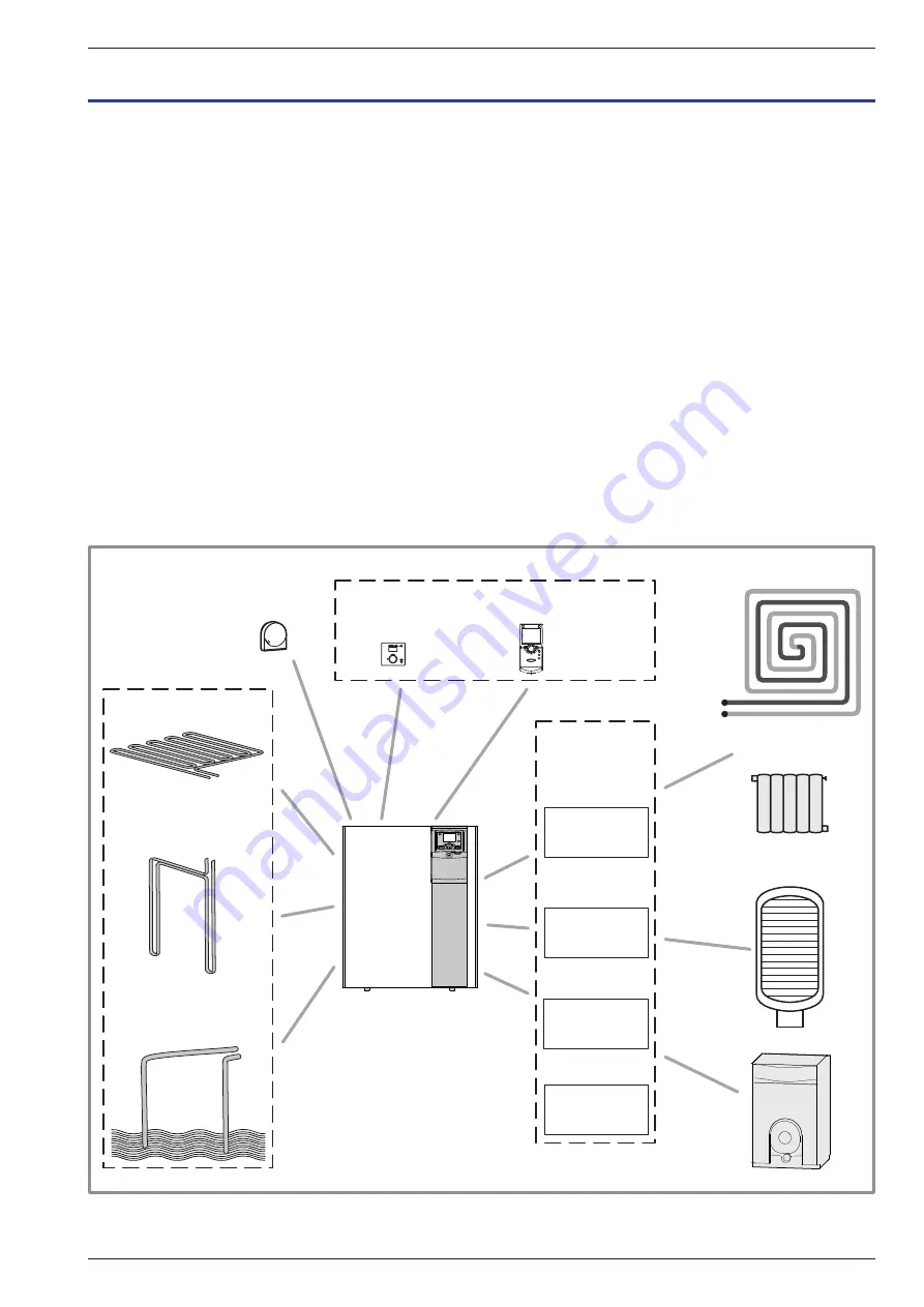 Atlantic 522452 Operation Manual Download Page 5