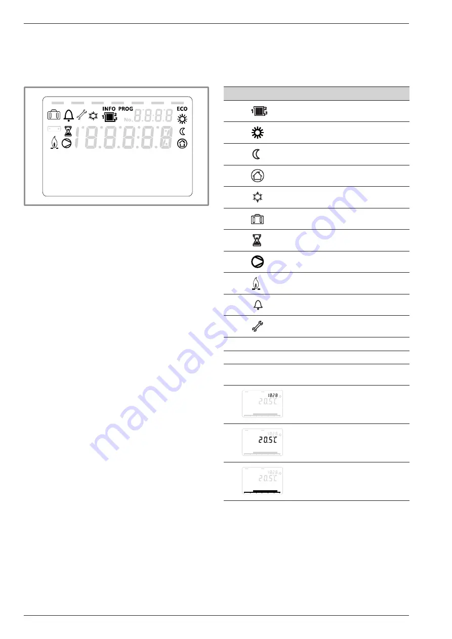 Atlantic 522452 Operation Manual Download Page 8