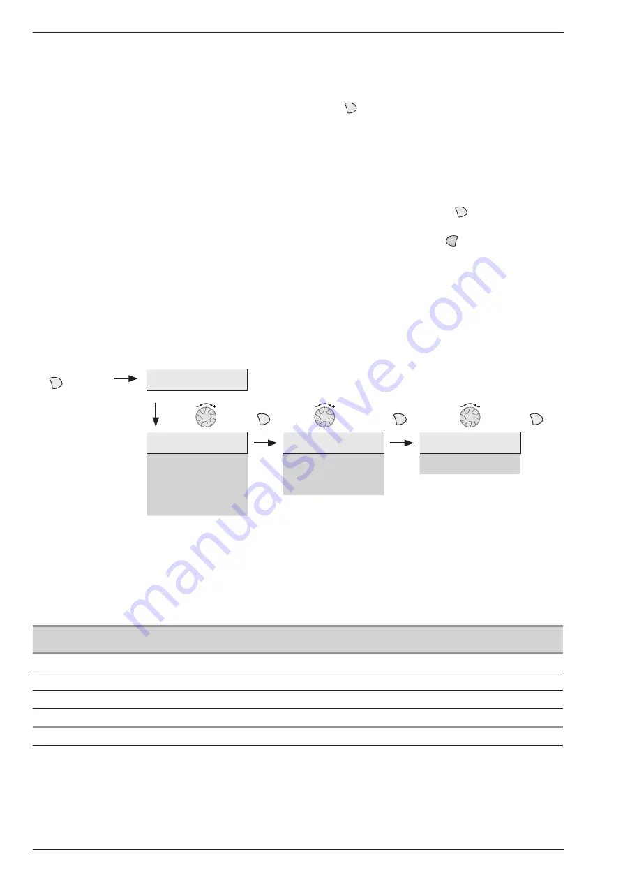 Atlantic 522452 Operation Manual Download Page 18