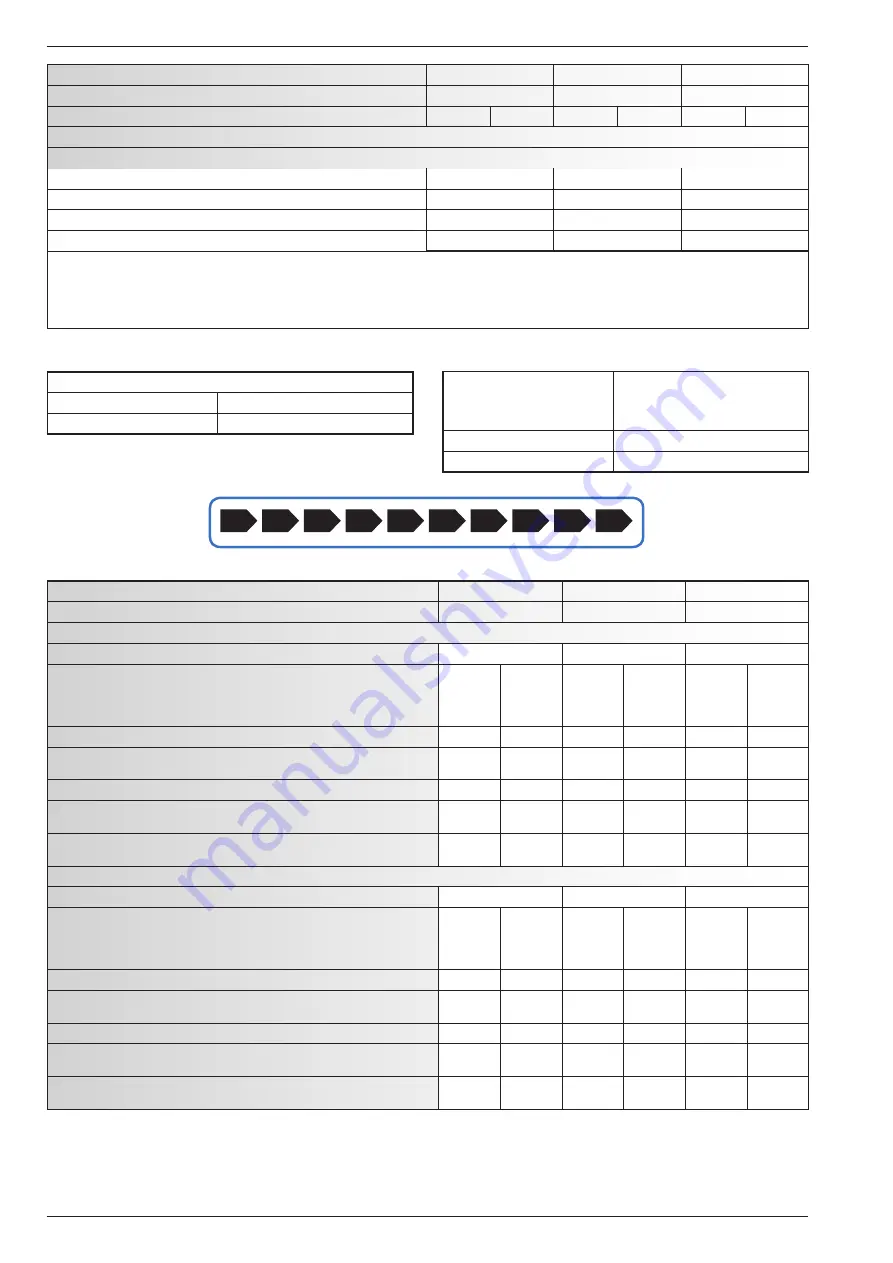 Atlantic 522452 Operation Manual Download Page 26