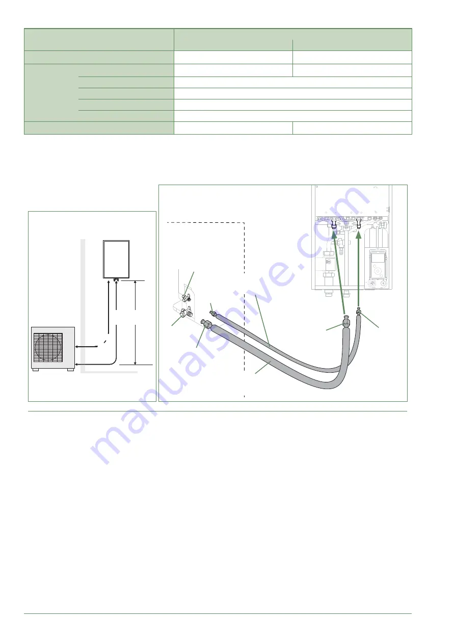 Atlantic 526651 Installation Manual Download Page 24