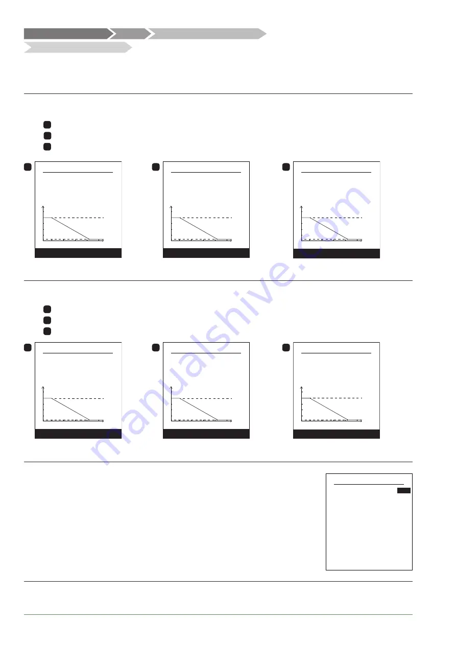 Atlantic 526651 Installation Manual Download Page 54