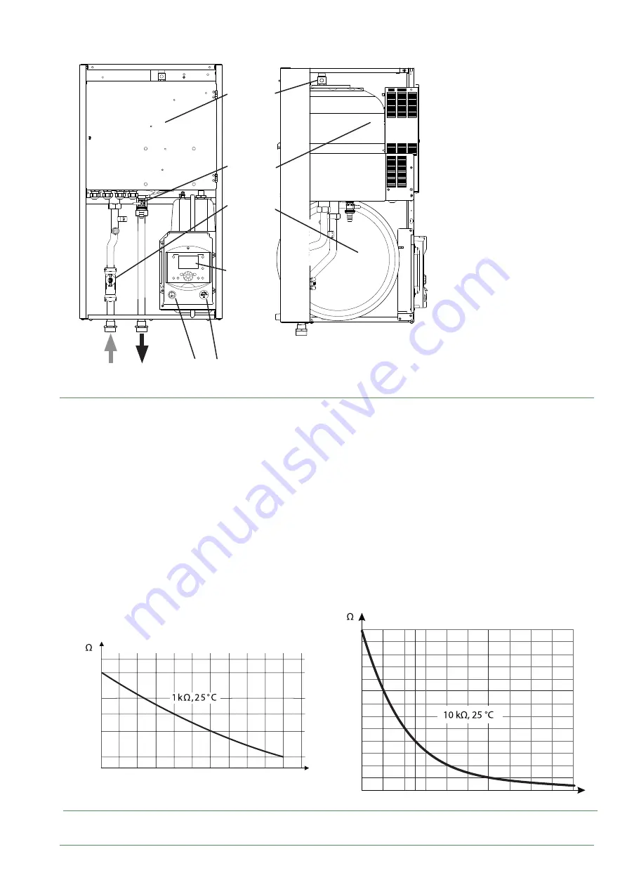 Atlantic AEYC-0639U-AT Installation Manual Download Page 11