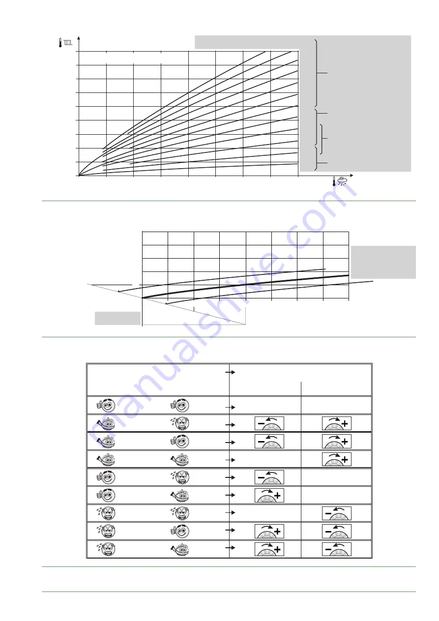 Atlantic AEYC-0639U-AT Installation Manual Download Page 33