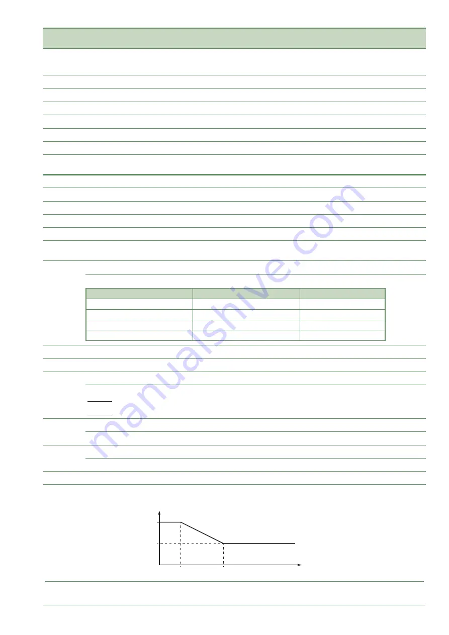 Atlantic AEYC-0639U-AT Installation Manual Download Page 43