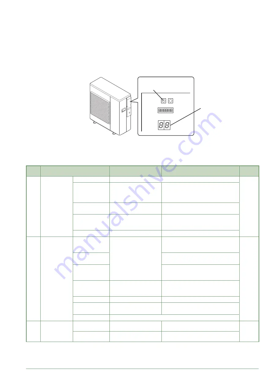 Atlantic AEYC-0639U-AT Installation Manual Download Page 51