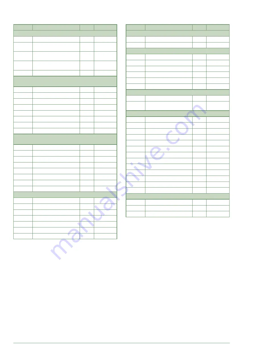 Atlantic AEYC-0639U-AT Installation Manual Download Page 66