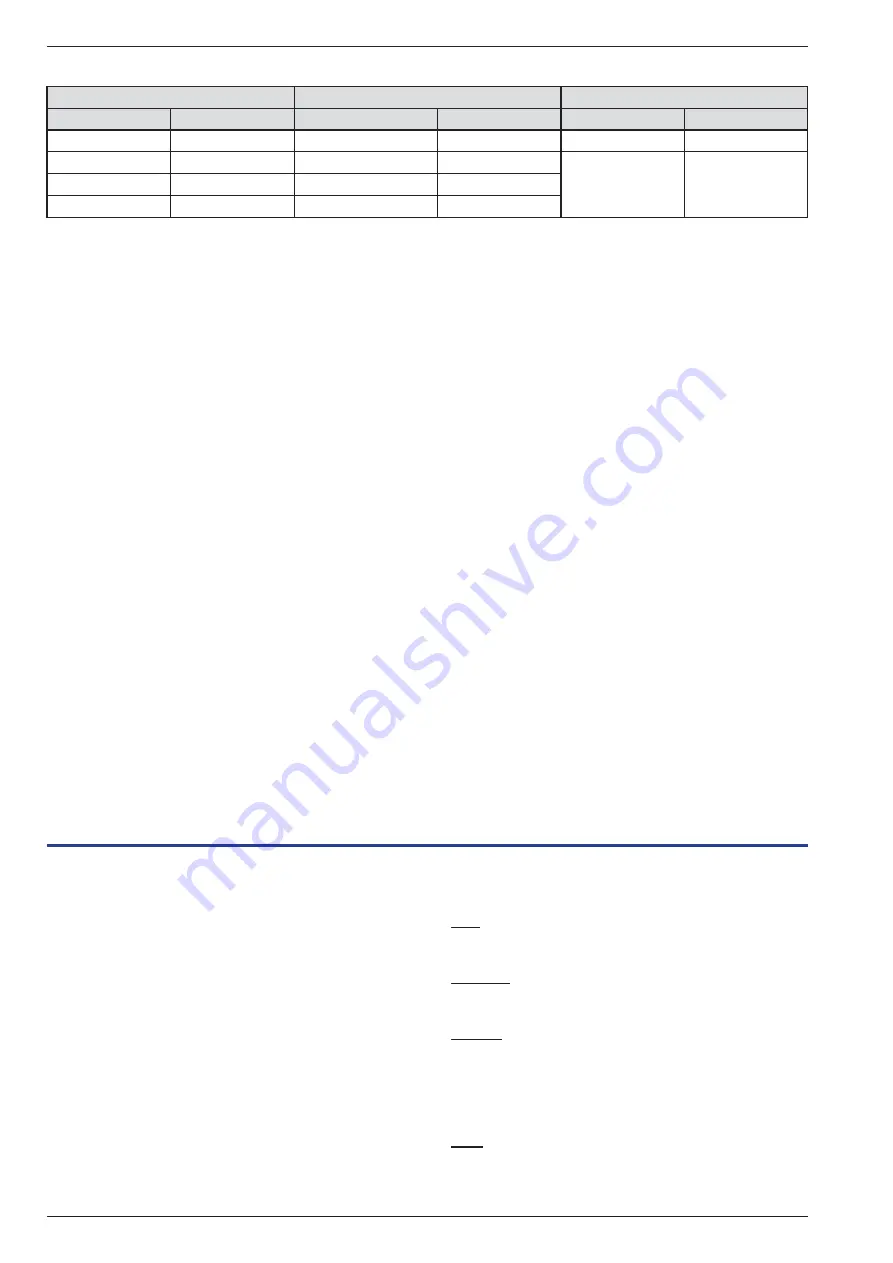 Atlantic alfea Evolution 023140 Installation And Operating Manual Download Page 4