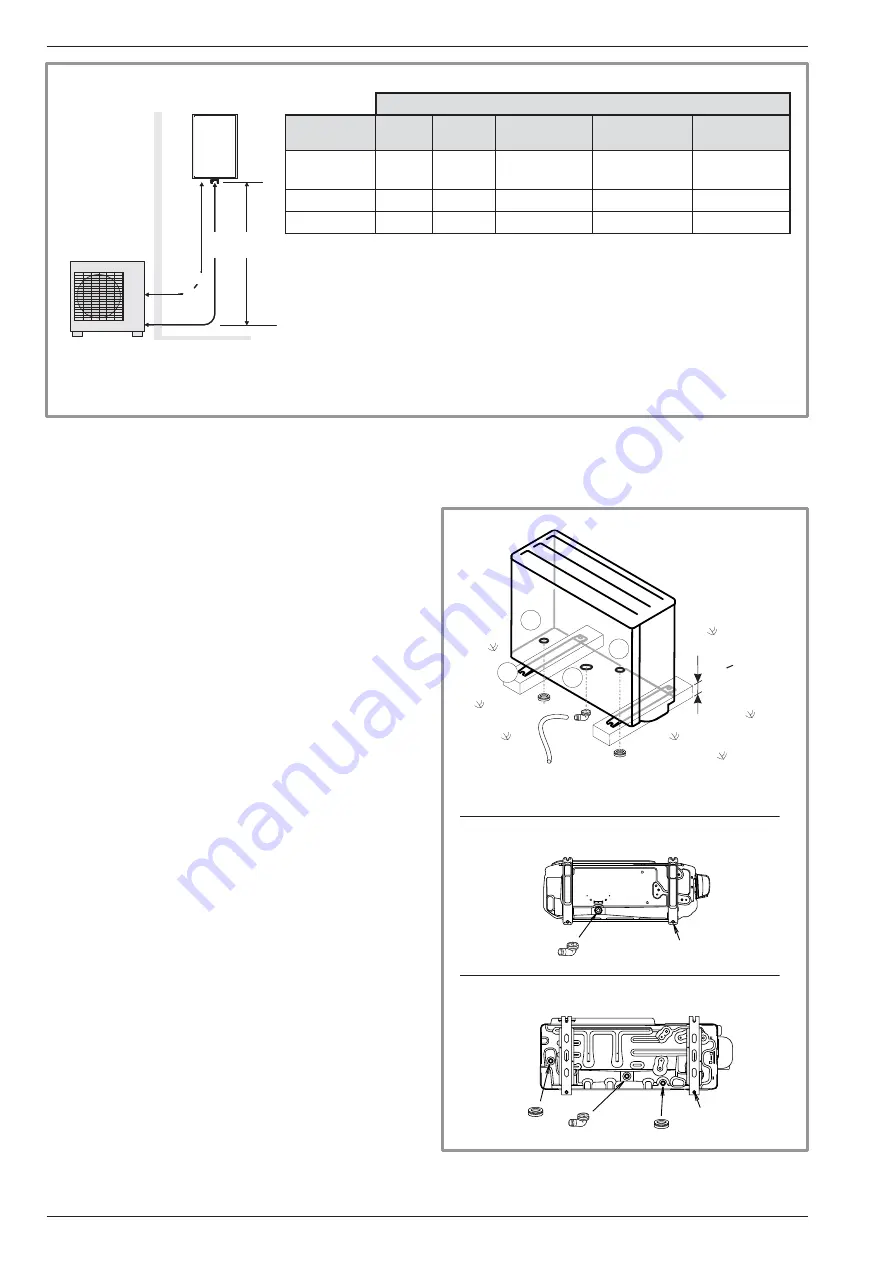 Atlantic alfea Evolution 023140 Installation And Operating Manual Download Page 14