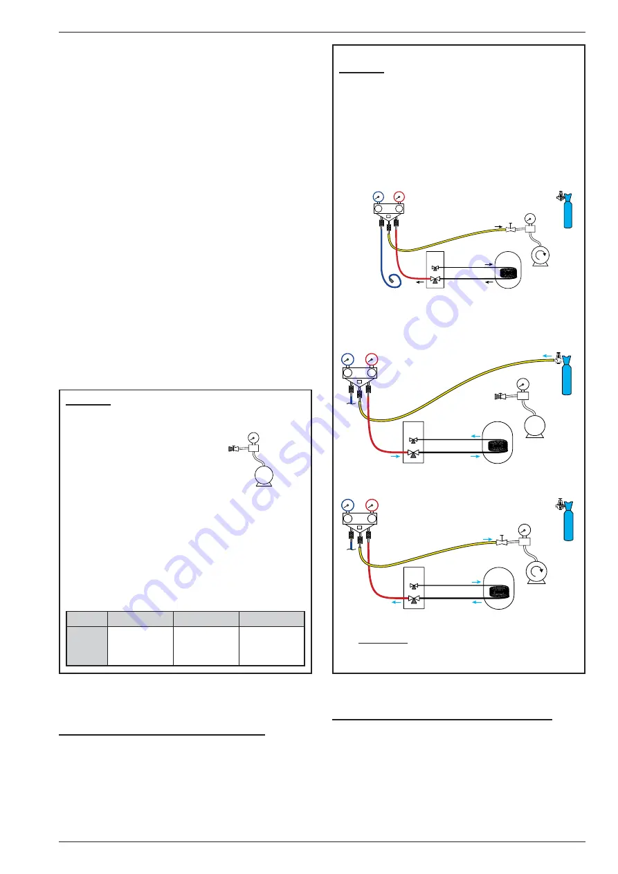 Atlantic alfea Evolution 023140 Installation And Operating Manual Download Page 19