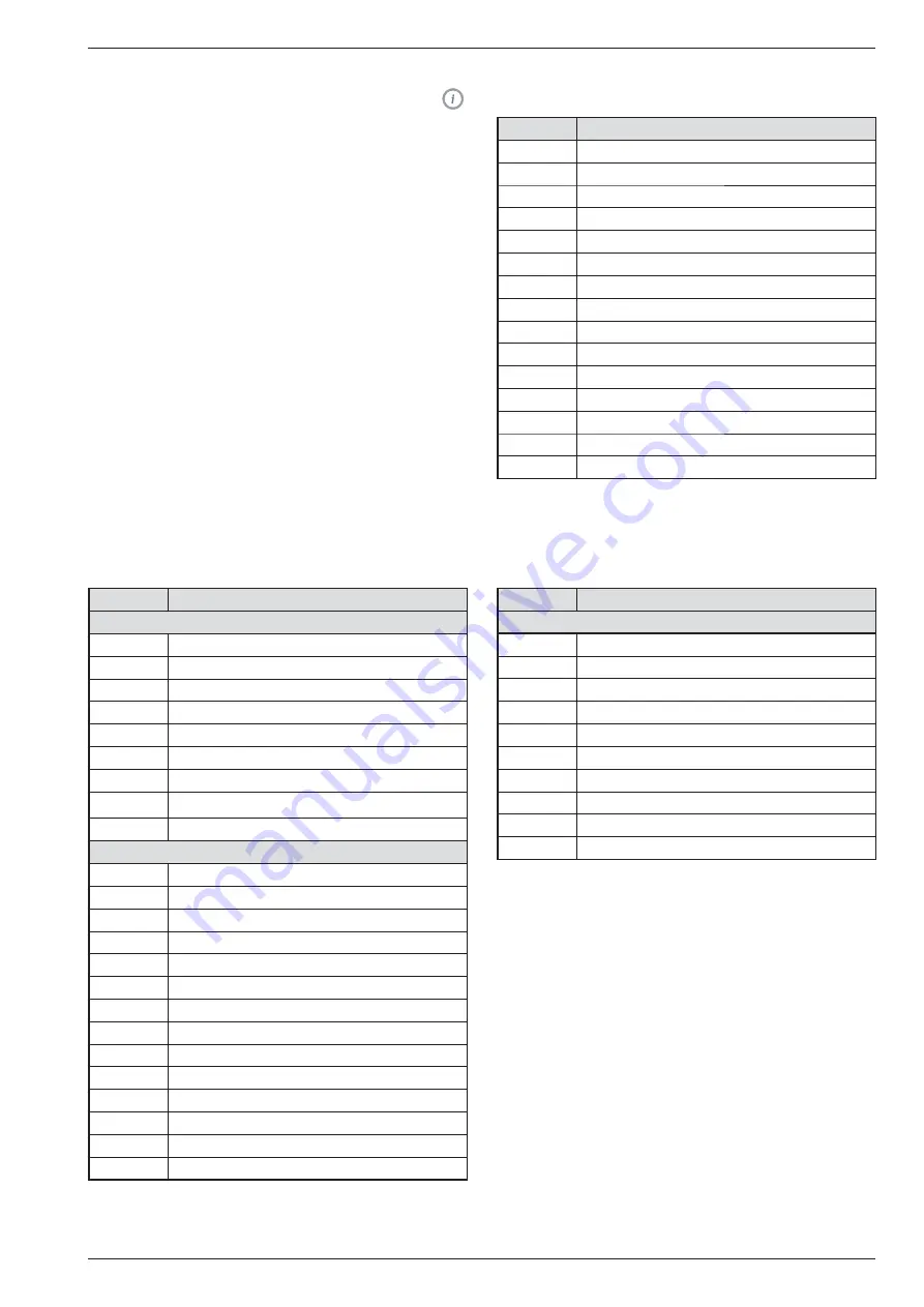 Atlantic alfea Evolution 023140 Installation And Operating Manual Download Page 39