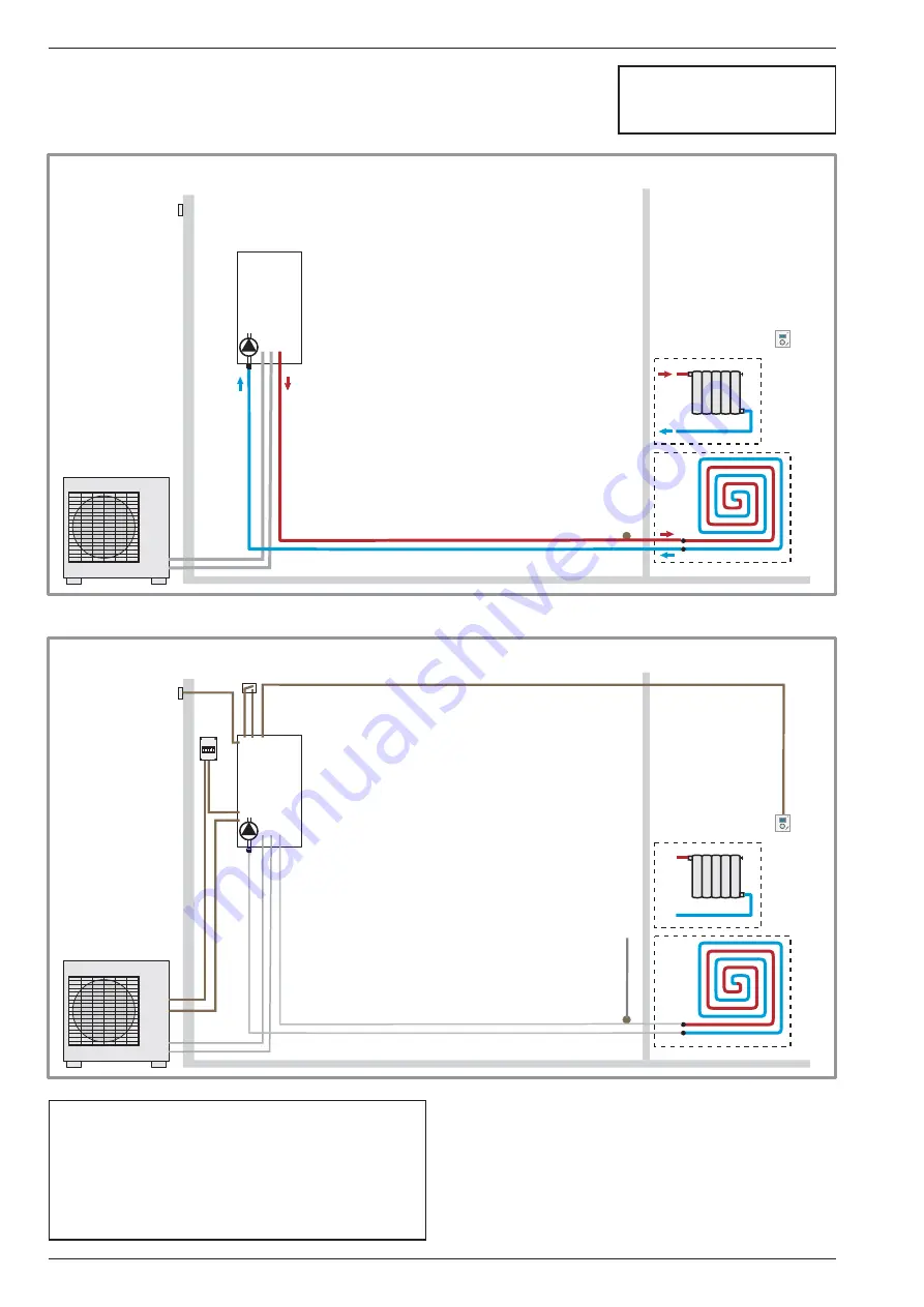 Atlantic alfea Evolution 023140 Installation And Operating Manual Download Page 42