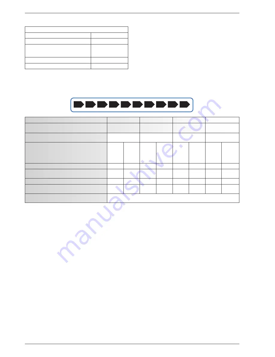 Atlantic Alfea Extensa Duo A.I. 10 Operating Manual Download Page 32