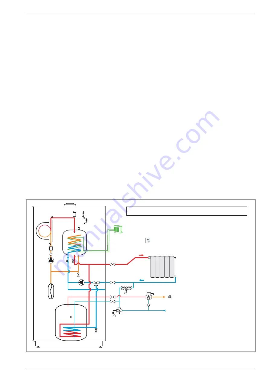 Atlantic alfea hybrid duo gas Installation And Commissioning Instructions Download Page 31