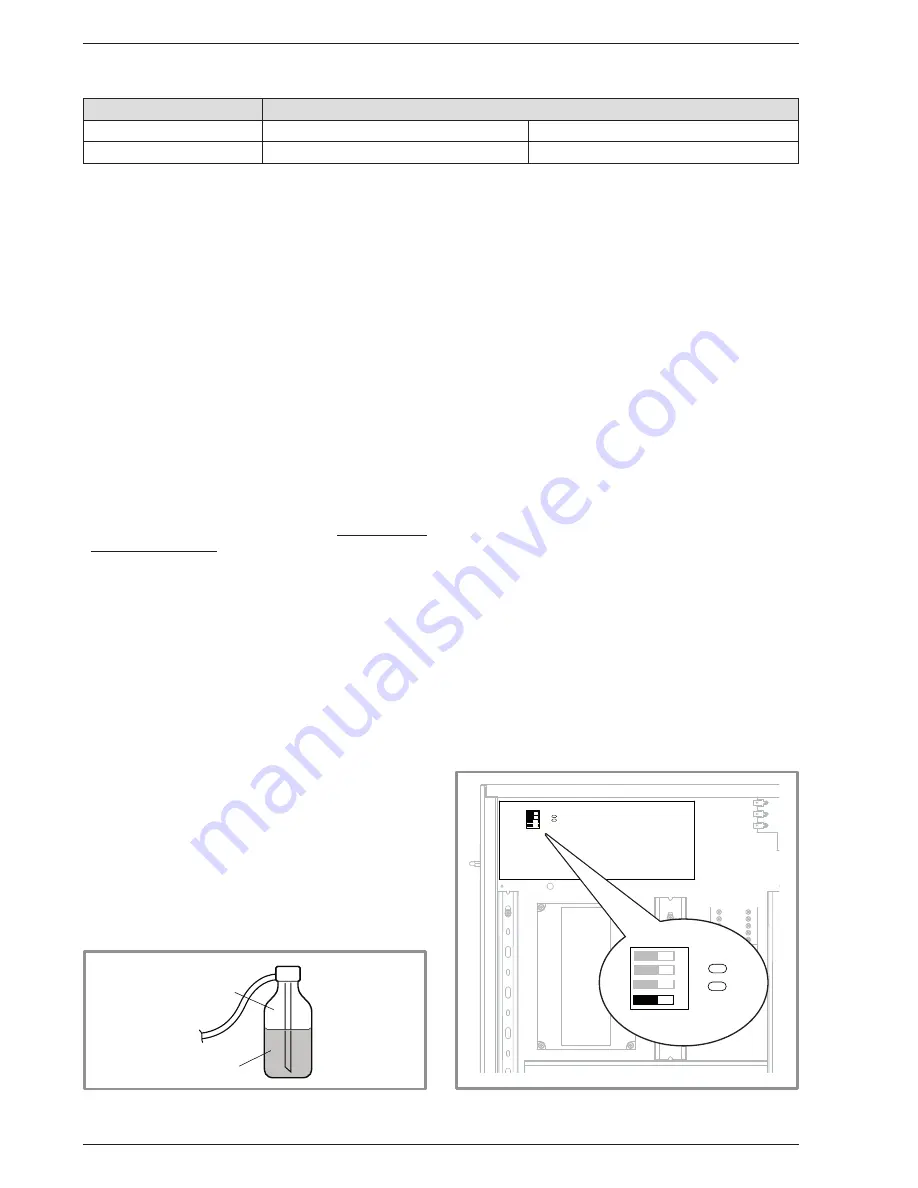 Atlantic alfea S14 excellia 3-phase Installation And Operating Manual Download Page 20