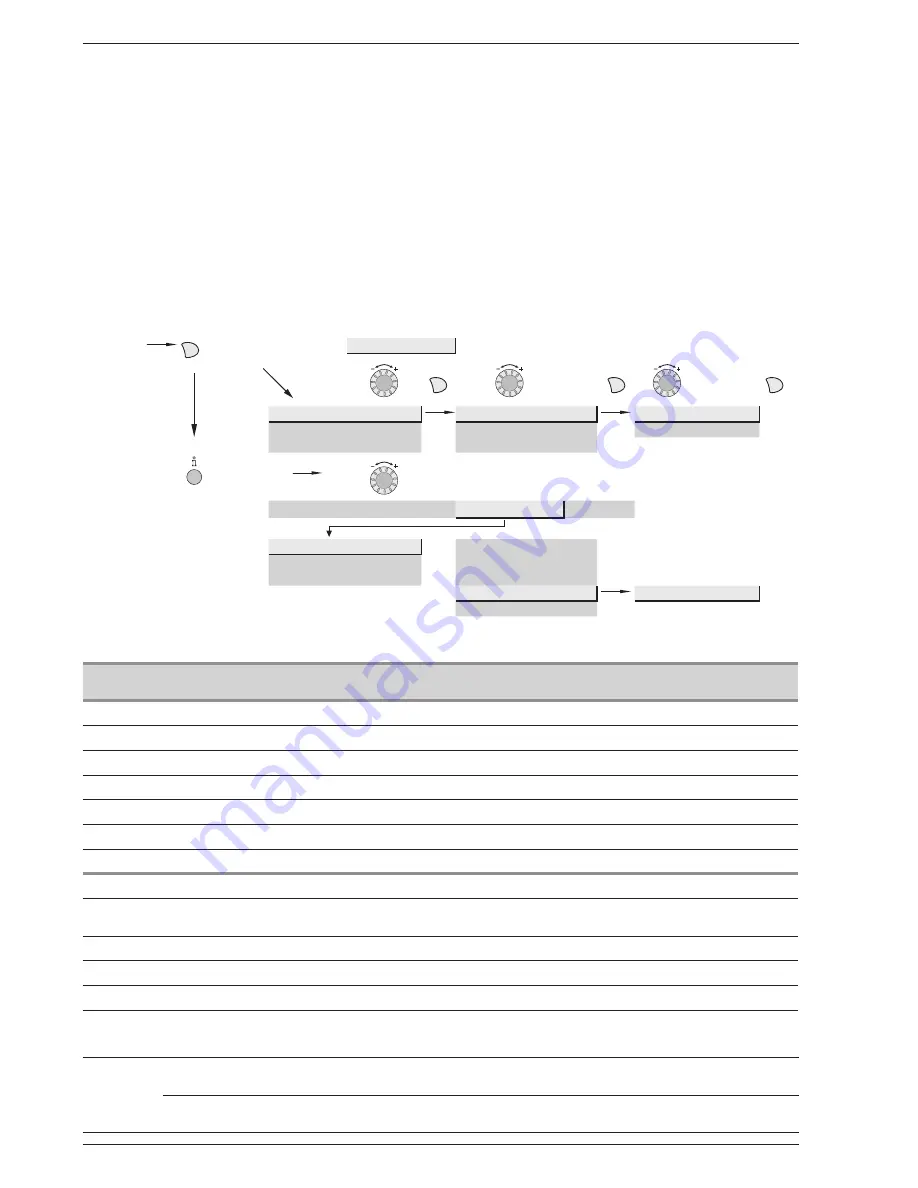 Atlantic alfea S14 excellia 3-phase Installation And Operating Manual Download Page 32