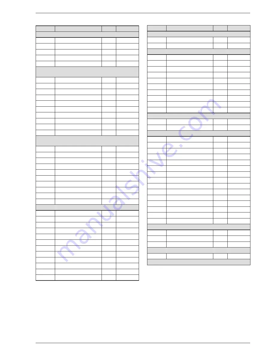 Atlantic alfea S14 excellia 3-phase Installation And Operating Manual Download Page 57