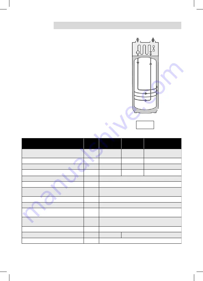 Atlantic EGEO Installation And Operating Manual Download Page 14