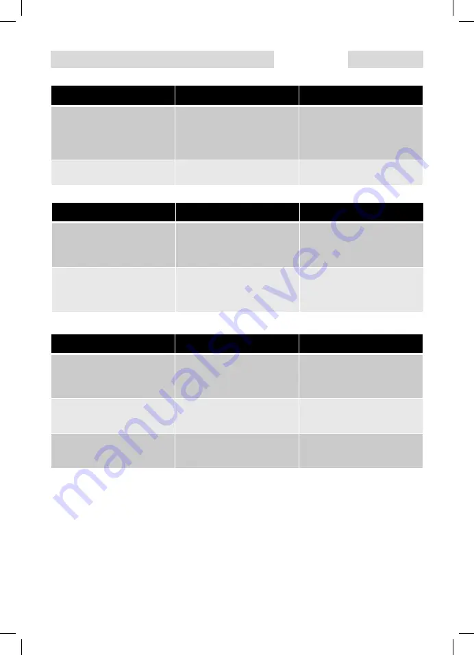 Atlantic EGEO Installation And Operating Manual Download Page 92