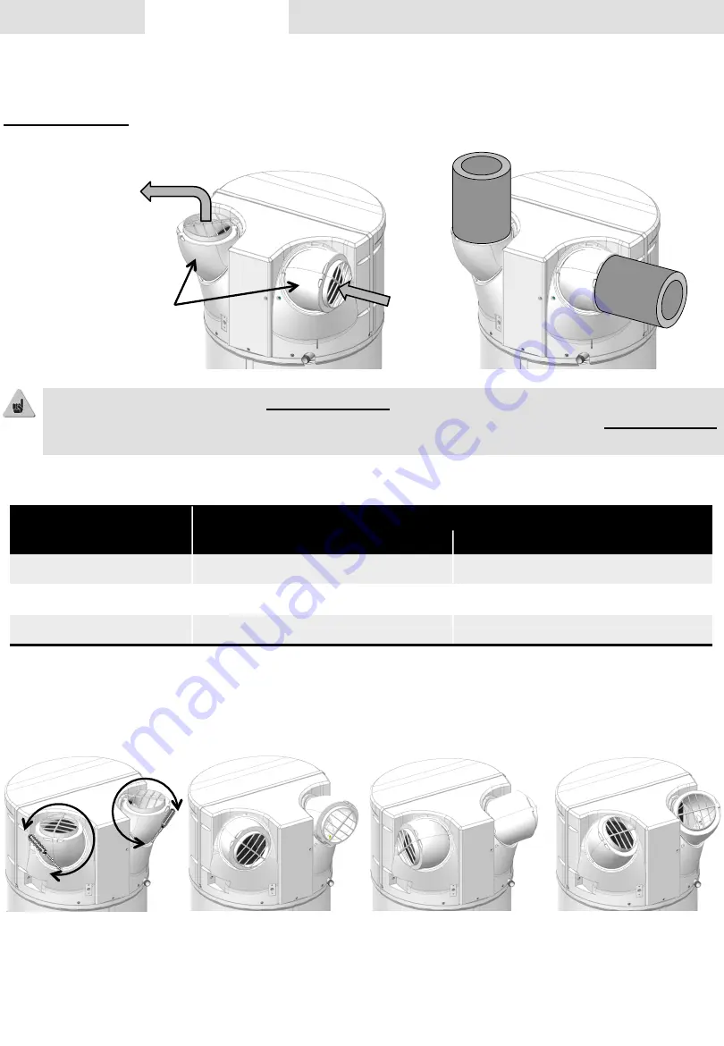 Atlantic HPWH 200 Lt Installation And Operation Manual Download Page 19