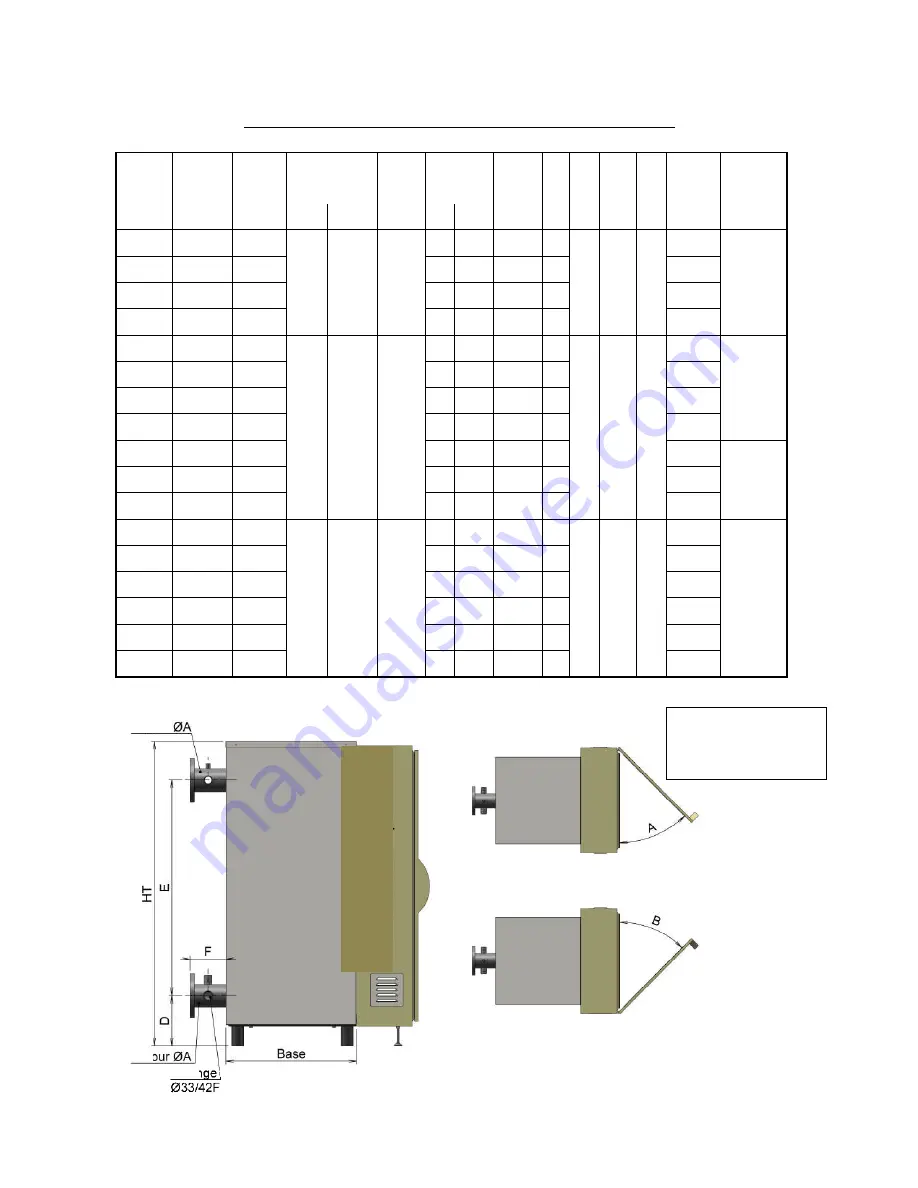 Atlantic MULTI ELEC Technical Manual Download Page 5