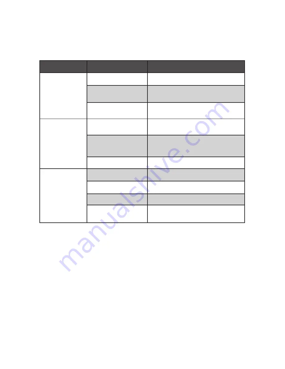 Atlantic TWVSC Product Manual Download Page 6