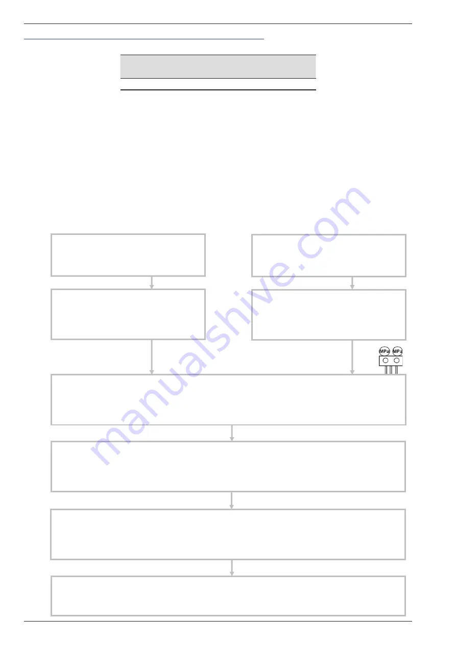 Atlantic WOYG LCT Series Maintenance Document Download Page 20