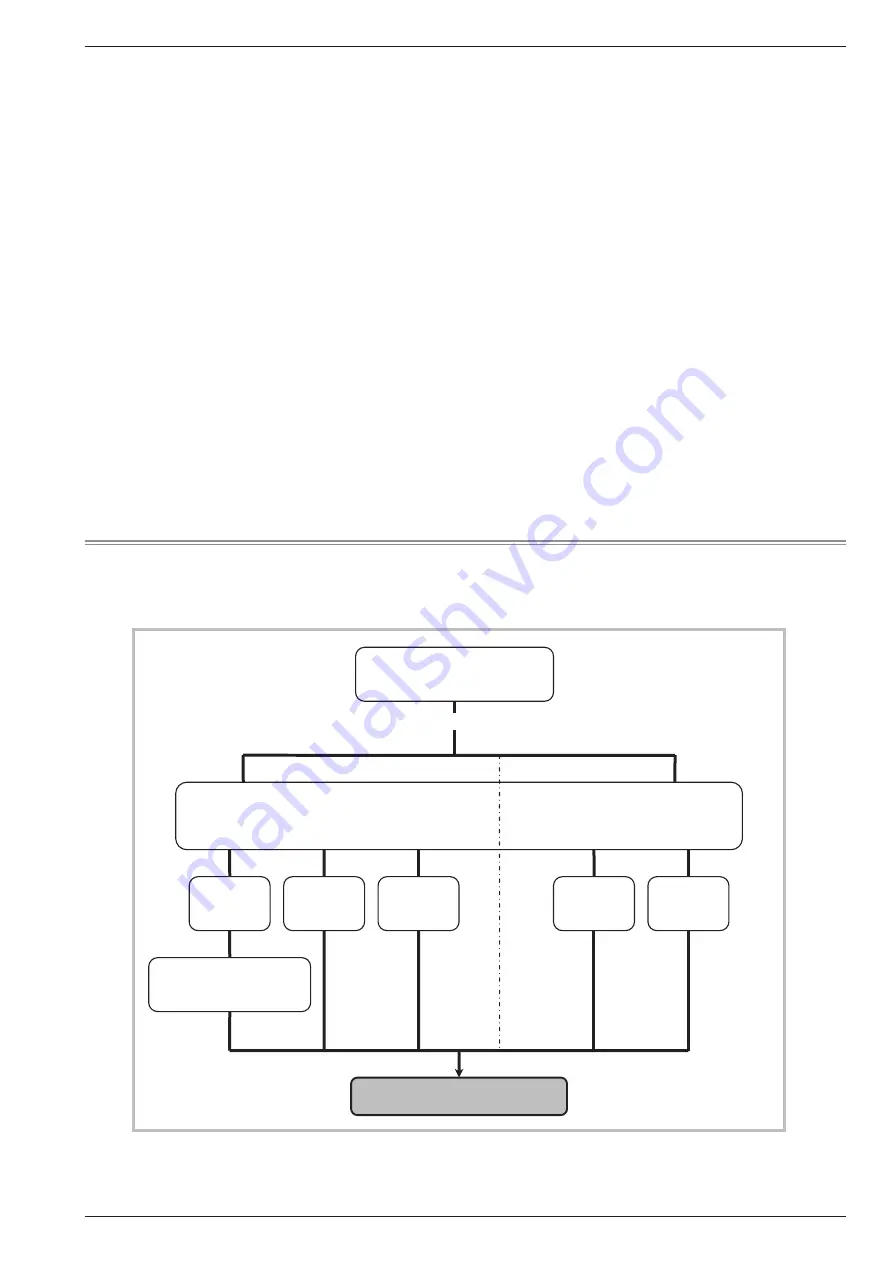 Atlantic WOYG LCT Series Maintenance Document Download Page 35