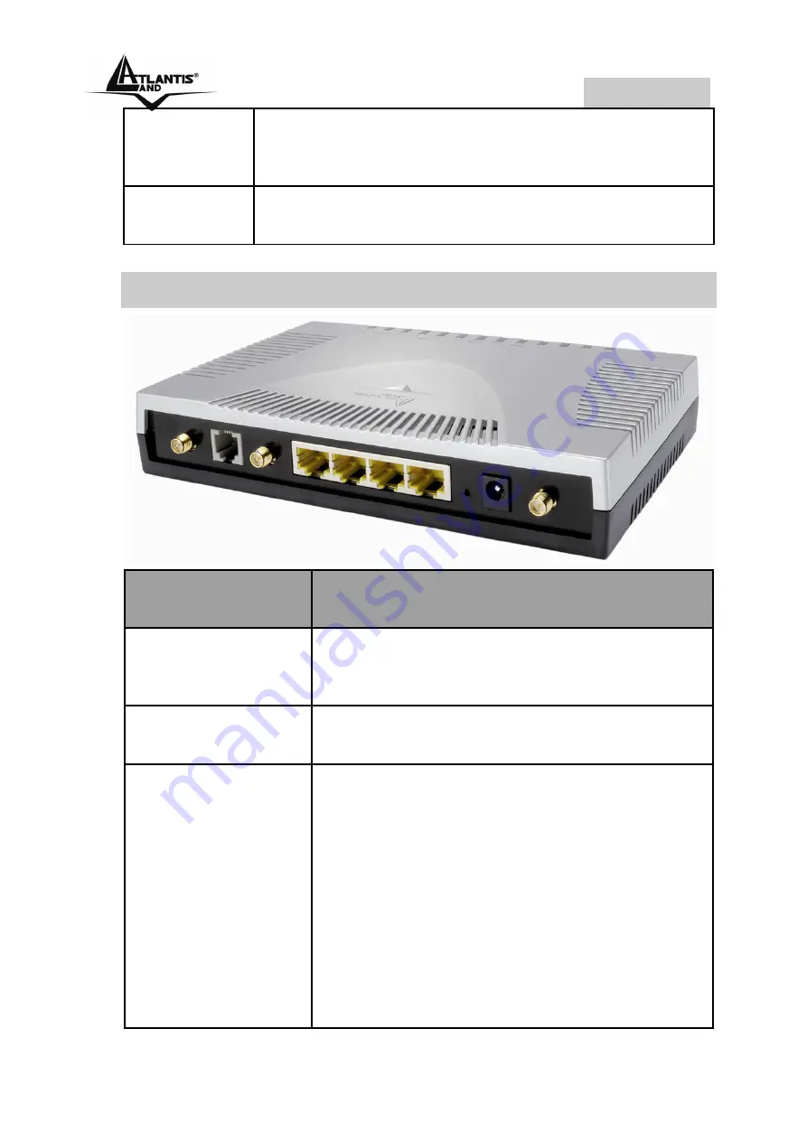 Atlantis Land A02-RA243-W54M Quick Start Manual Download Page 57