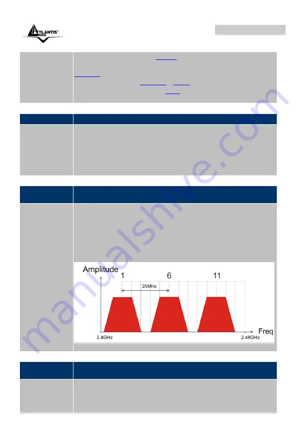 Atlantis Land WebShare RB300 User Manual Download Page 79