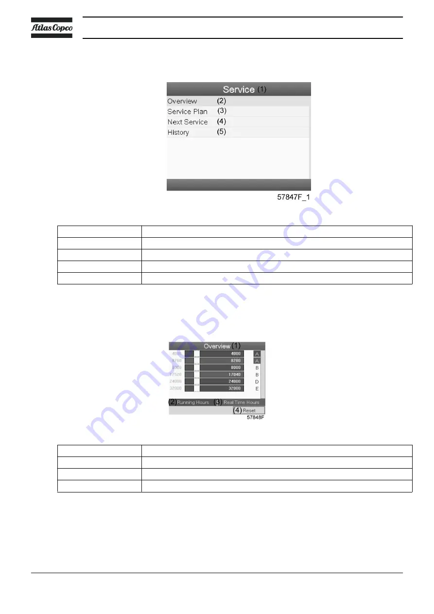 Atlas Copco GA 11 VSD+ Instruction Book Download Page 44