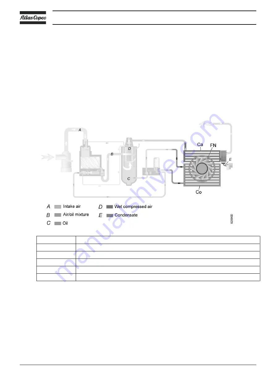 Atlas Copco GA 37 VSD Instruction Book Download Page 18