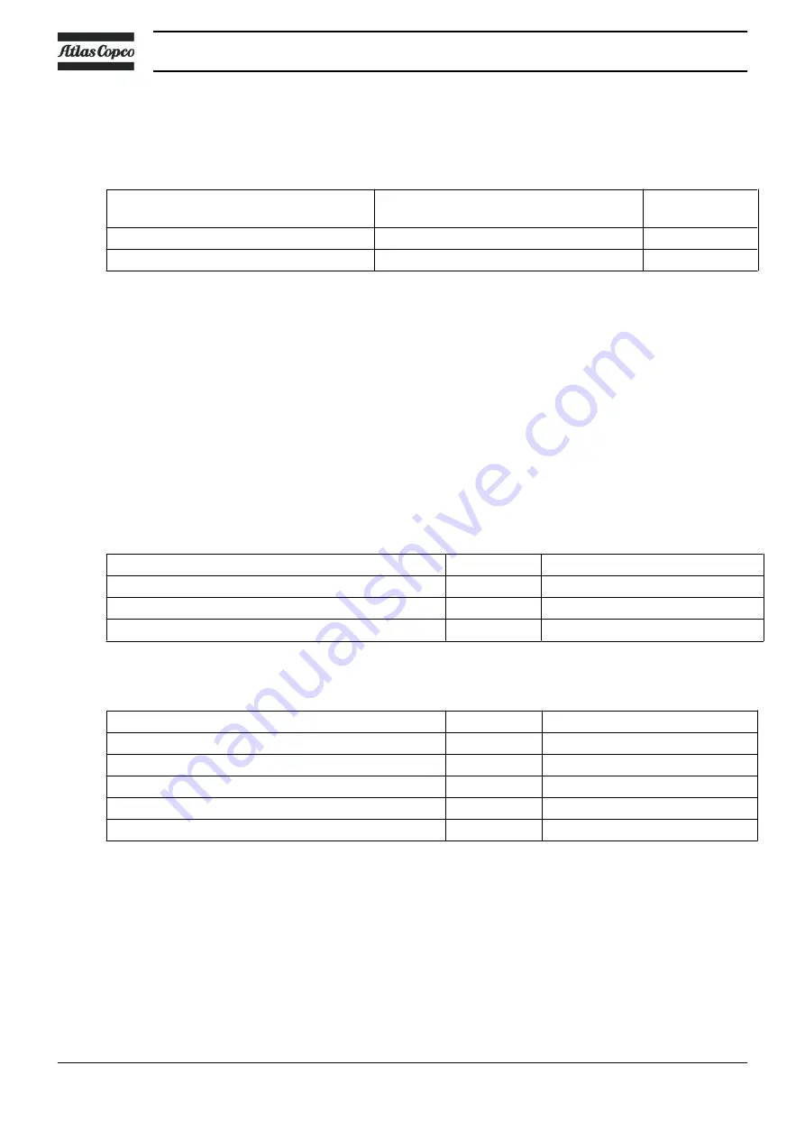 Atlas Copco GA 37 VSD Instruction Book Download Page 120