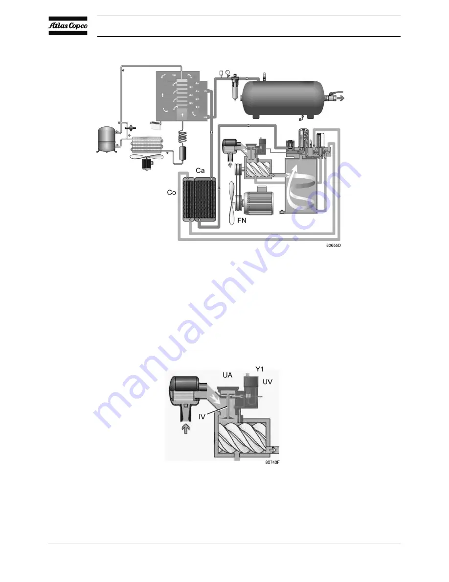 Atlas Copco GX 11 Instruction Book Download Page 18