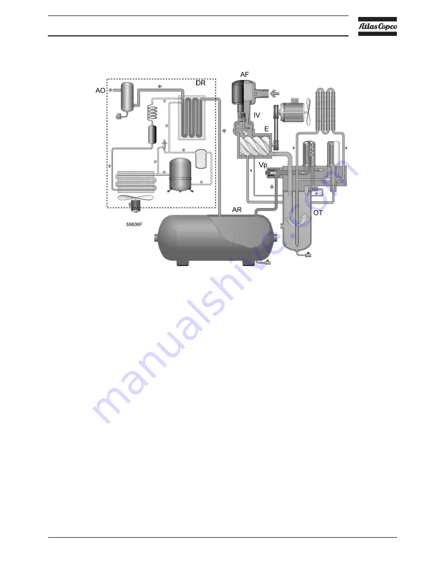 Atlas Copco GX 2 EP Instruction Book Download Page 15