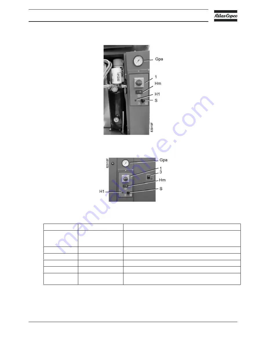 Atlas Copco GX 2 EP Instruction Book Download Page 21