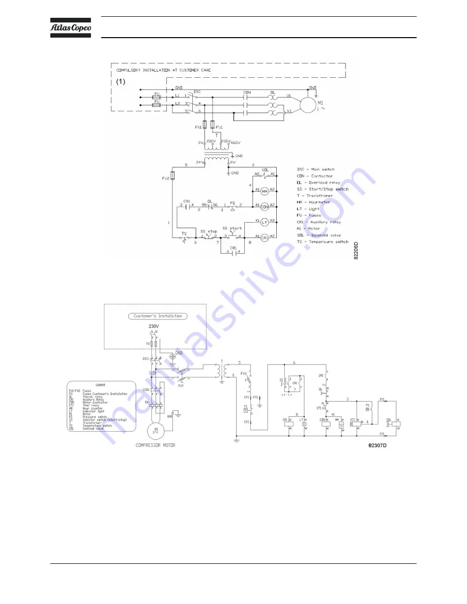 Atlas Copco GX 2 EP Instruction Book Download Page 24