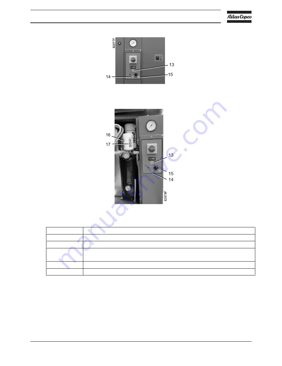 Atlas Copco GX 2 EP Instruction Book Download Page 41